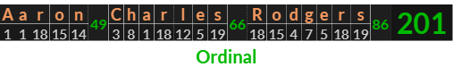 "Aaron Charles Rodgers" = 201 (Ordinal)