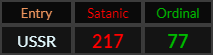USSR = 217 Satanic and 77 Ordinal
