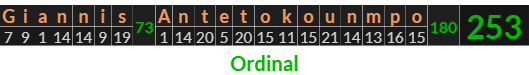 "Giannis Antetokounmpo" = 253 (Ordinal)