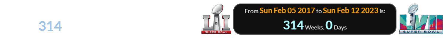 Super Bowl LVII will be played exactly 314 weeks after Super Bowl LI: