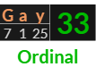"Gay" = 33 (Ordinal)