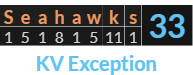 "Seahawks" = 33 (KV Exception)
