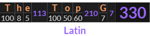 "The Top G" = 330 (Latin)