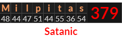 "Milpitas" = 379 (Satanic)