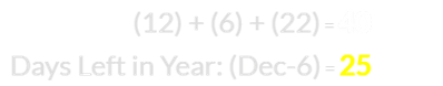 (12) + (6) + (22) = 40 and December 6th leaves 25 days