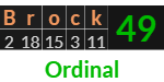 "Brock" = 49 (Ordinal)