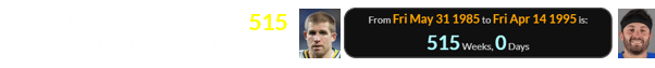 Jordy Nelson is exactly 515 weeks older than Baker Mayfield: