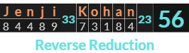 "Jenji Kohan" = 56 (Reverse Reduction)