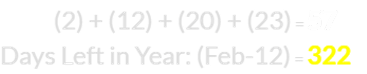 (2) + (12) + (20) + (23) = 57 and Feb 12th leaves 322 days in the year