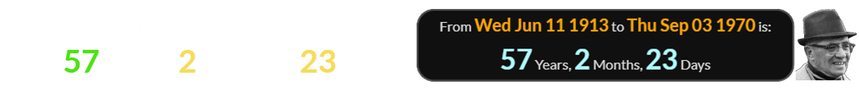Vince Lombardi died at the age of 57 years, 2 months, 23 days: