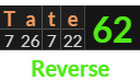 "Tate" = 62 (Reverse)