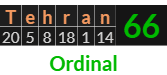 "Tehran" = 66 (Ordinal)
