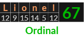 "Lionel" = 67 (Ordinal)