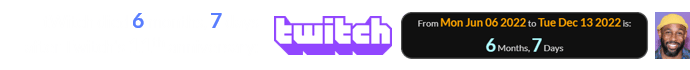 tWitch died 6 months, 7 days after Twitch’s 11th anniversary: