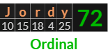 "Jordy" = 72 (Ordinal)