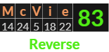 "McVie" = 83 (Reverse)