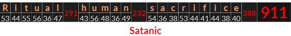 "Ritual human sacrifice" = 911 (Satanic), "Human sacrifice" = 156 (Capitals Added), "Ritual sacrifice" = 1506 (Reverse Sumerian), "Prince Rogers Nelson" = 1560 (Reverse Sumerian), "Super Bowl Fifty seven" = 1506 (Reverse Sumerian)