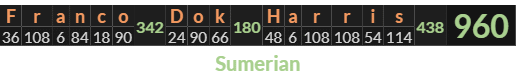 "Franco Dok Harris" = 960 (Sumerian)