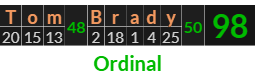 "Tom Brady" = 98 (Ordinal)