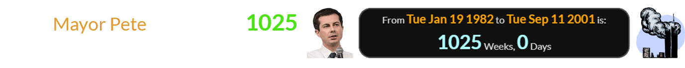 Mayor Pete was exactly 1025 weeks old on for the 9/11 attacks: