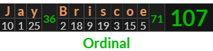 "Jay Briscoe" = 107 (Ordinal)