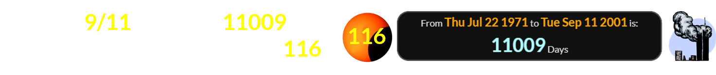 The 9/11 attacks fell 11009 days after the final eclipse from Saros 116: