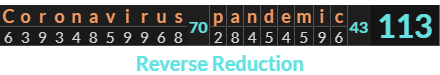 "Coronavirus pandemic" = 113 (Reverse Reduction)