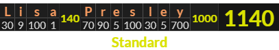 "Lisa Presley" = 1140 (Standard)