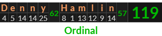 "Denny Hamlin" = 119 (Ordinal)
