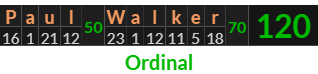 "Paul Walker" = 120 (Ordinal)