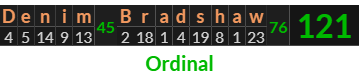 "Denim Bradshaw" = 121 (Ordinal)