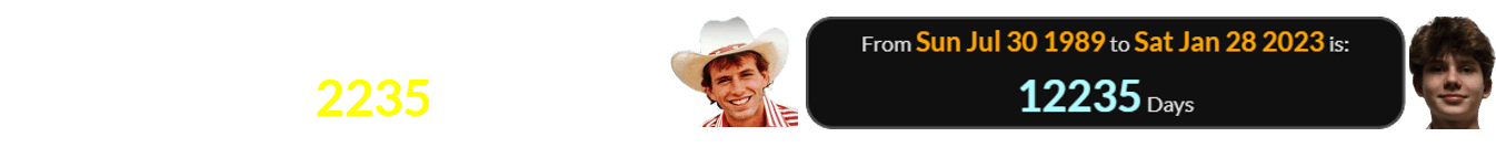 Lane Frost and Denim Bradshaw died 12235 days apart: