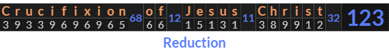 "Crucifixion of Jesus Christ" = 123 (Reduction)