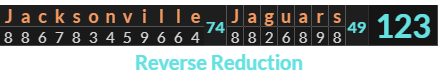 "Jacksonville Jaguars" = 123 (Reverse Reduction)