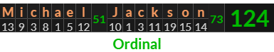 "Michael Jackson" = 124 (Ordinal)