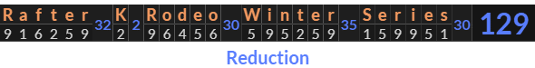"Rafter K Rodeo Winter Series" = 129 (Reduction)
