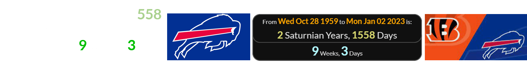 The Buffalo Bills are 1,558 days after their second Saturn return, and 9 weeks, 3 days after their anniversary: