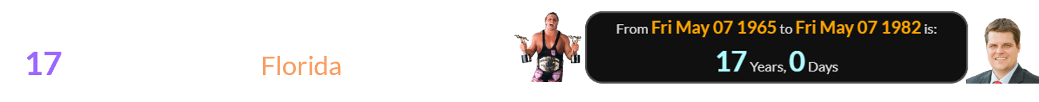 This means Owen Hart was born exactly 17 years before the Florida congressman: