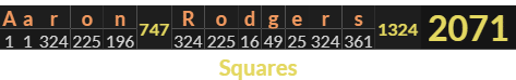 "Aaron Rodgers" = 2071 (Squares)