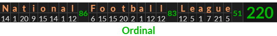 "National Football League" = 220 (Ordinal)
