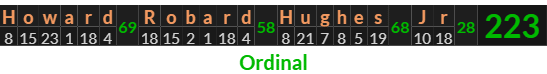 "Howard Robard Hughes Jr" = 223 (Ordinal)