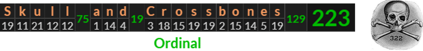 "Skull and Crossbones" = 223 (Ordinal)