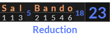 "Sal Bando" = 23 (Reduction)