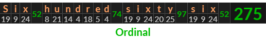 "Six hundred sixty six" = 275 (Ordinal)