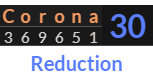 "Corona" = 30 (Reduction)