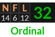 "NFL" = 32 (Ordinal)