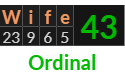 "Wife" = 43 (Ordinal)