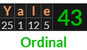 "Yale" = 43 (Ordinal)