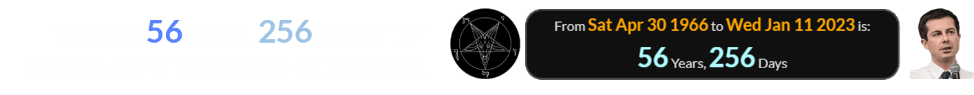 Today is 56 years, 256 days after the Church of Satan was established: