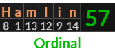 "Hamlin" = 57 (Ordinal)